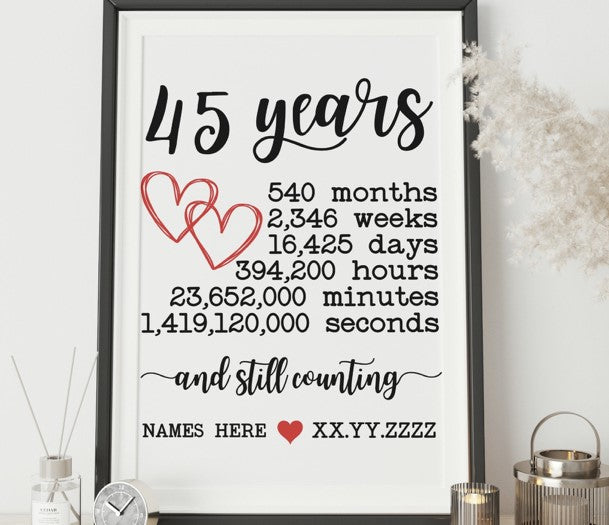 Wedding Anniversary Bundle