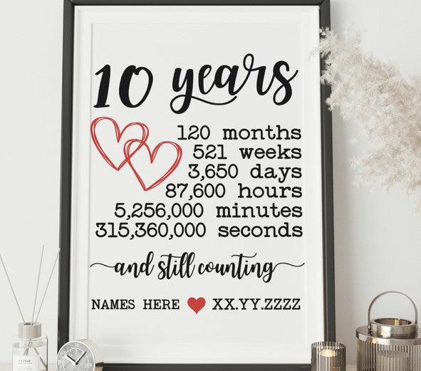 Wedding Anniversary Bundle