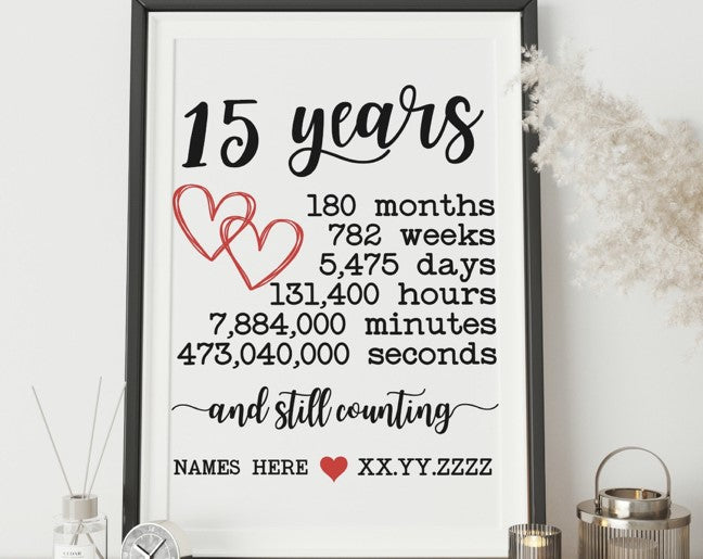 Wedding Anniversary Bundle