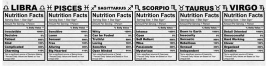 Zodiac Nutrition Facts