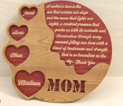 Mom Round Sign Board with Names Placeholder