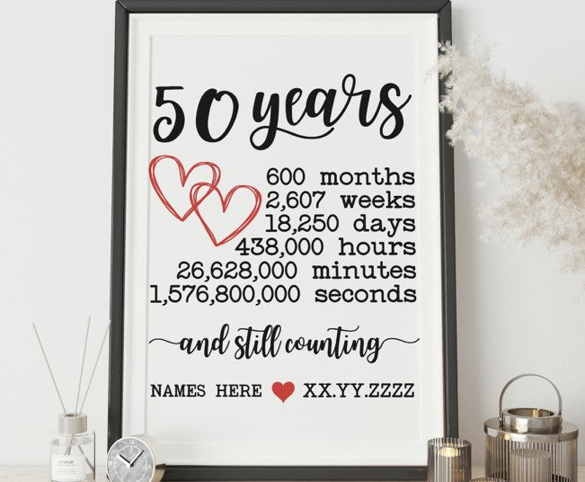 Wedding Anniversary Bundle