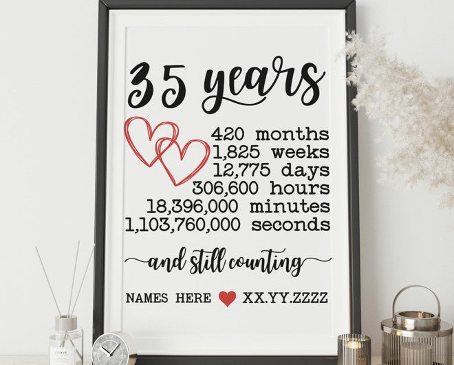 Wedding Anniversary Bundle