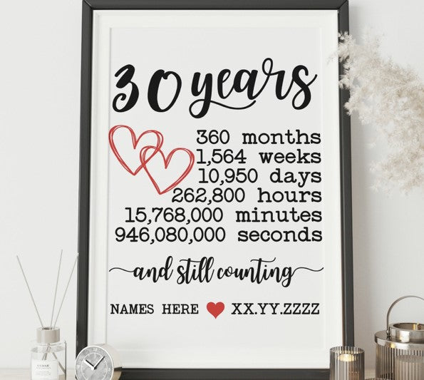 Wedding Anniversary Bundle