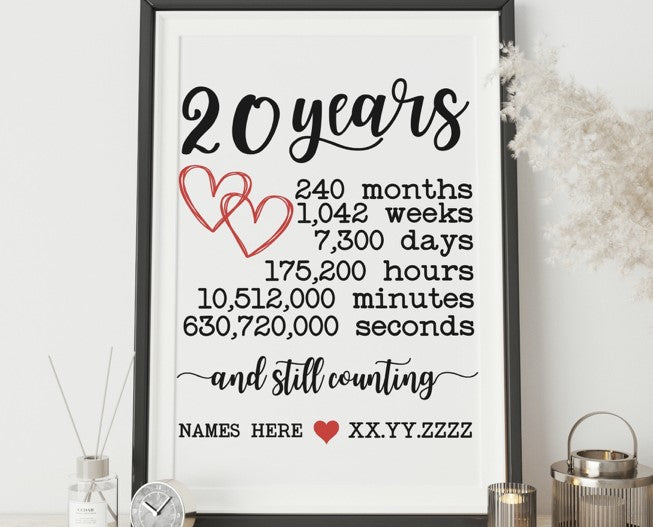 Wedding Anniversary Bundle