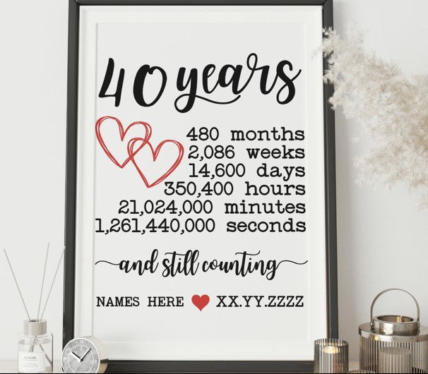 Wedding Anniversary Bundle