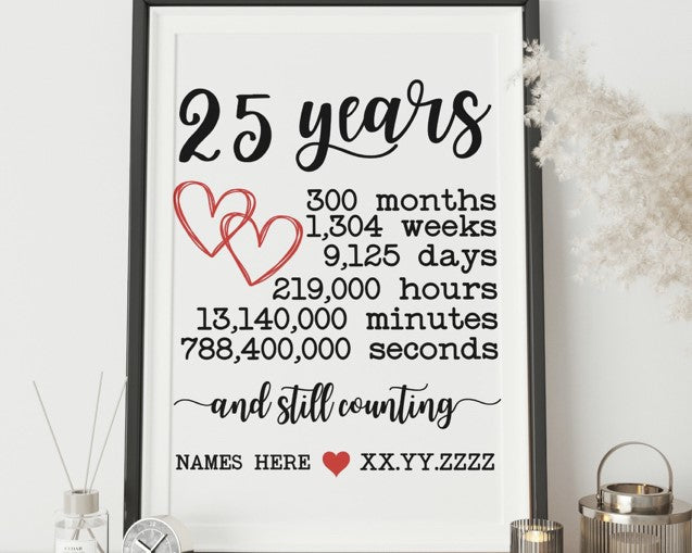 Wedding Anniversary Bundle